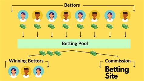pari mutuel calculator